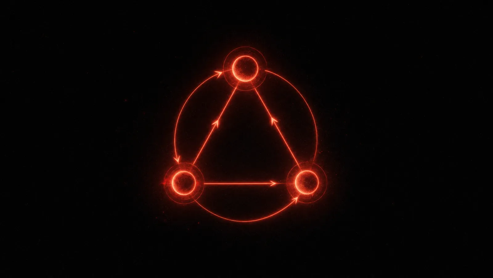 A Question moving from Pending to exactly one terminal state: Answered, Expired, or Cancelled.