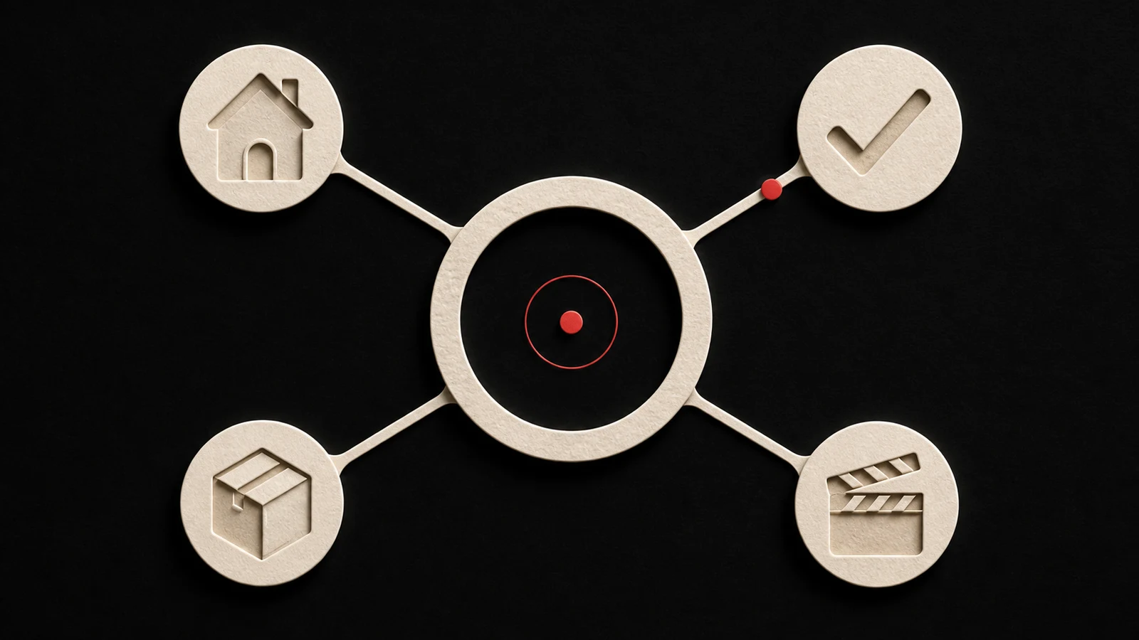 Four carved symbol tokens for home, done, a package, and filming connect to one shared room signal.